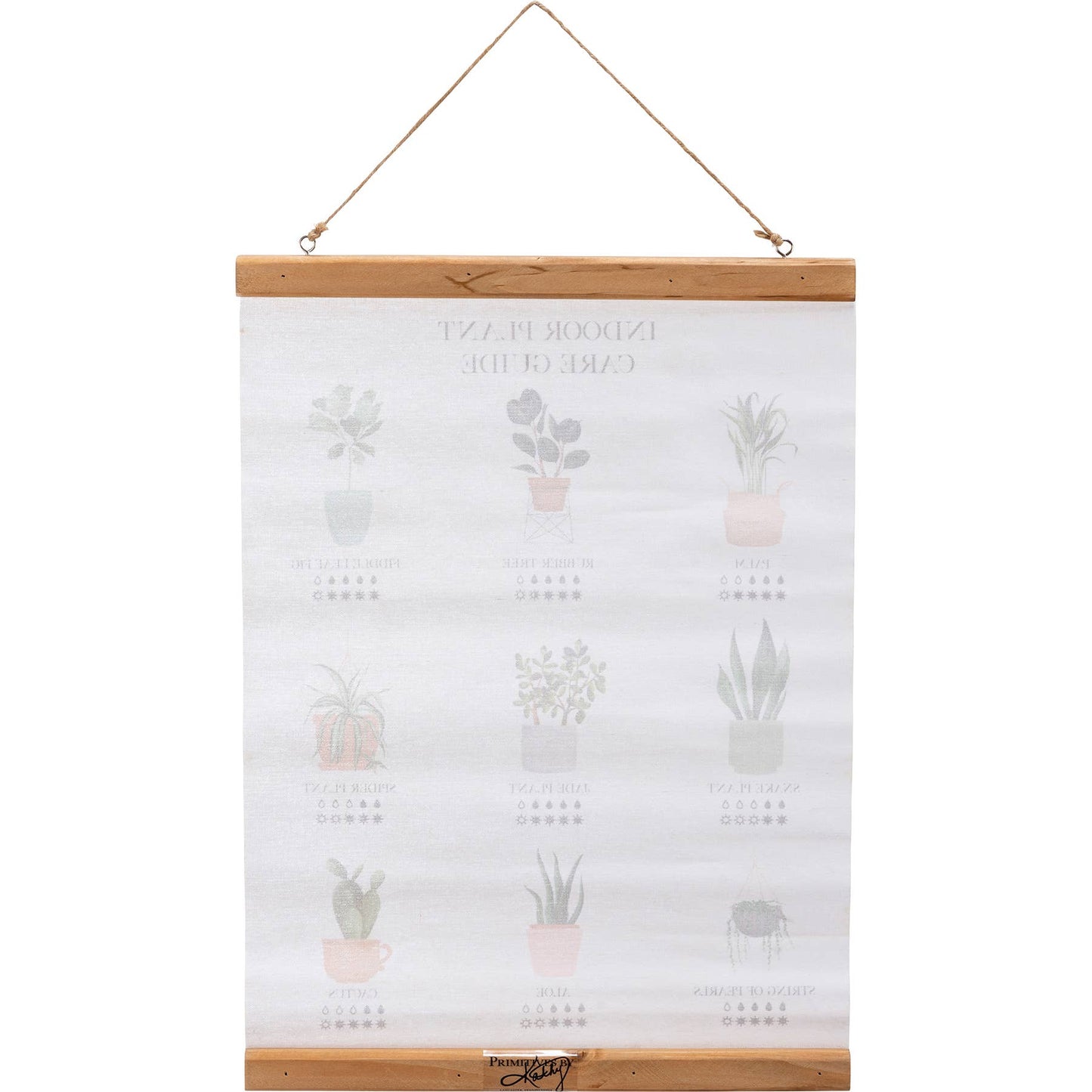 Indoor Plant Guide Wall Decor