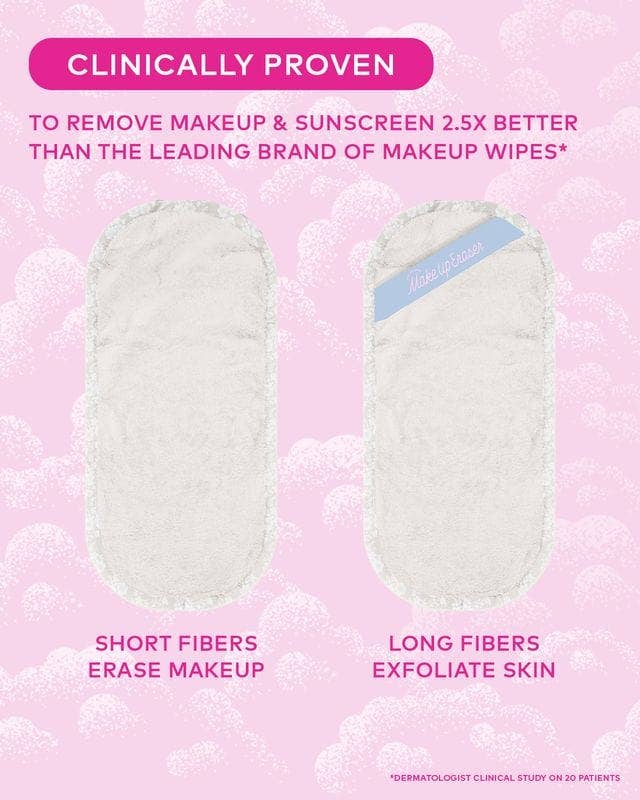 Wifey 4pc Gift Set | Wedding Edition